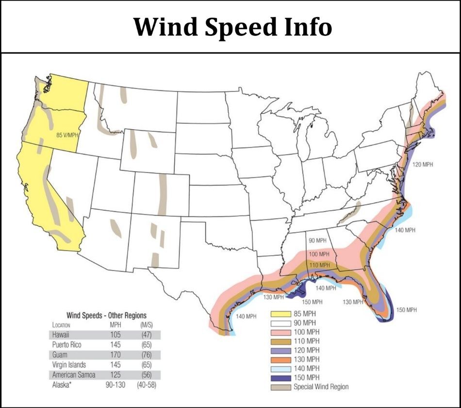 wind-speed-final-2.png